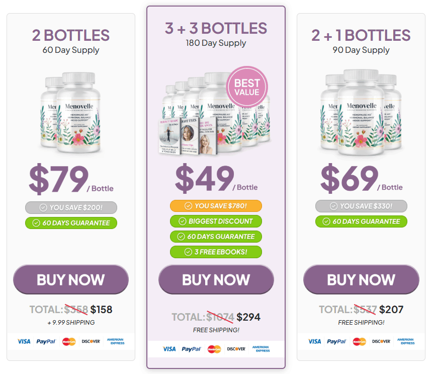Menovelle.com price